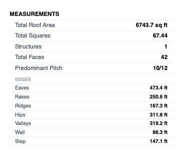 Detailed measurements — area, edges, pitch