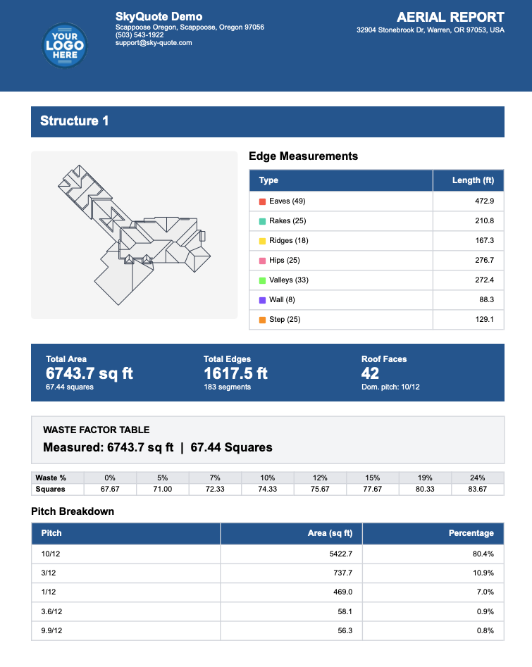 Aerial Roof Report sample