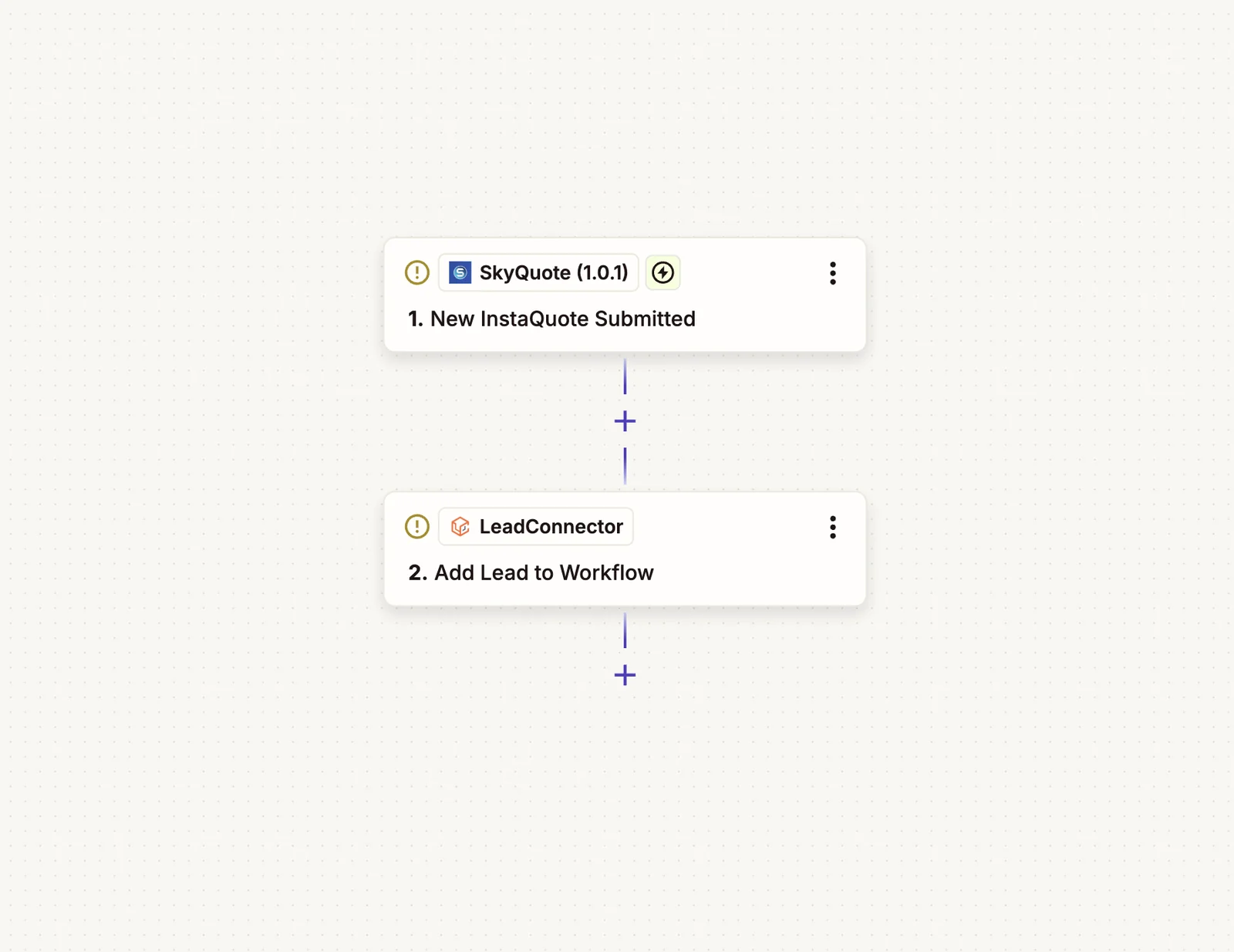 Zapier automations